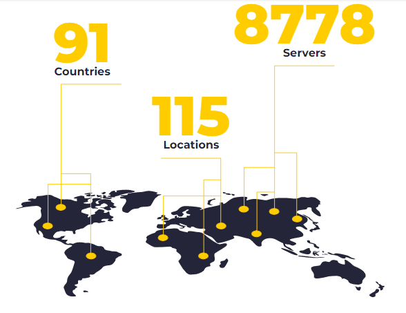 Información actualizada de los servidores de CyberGhost