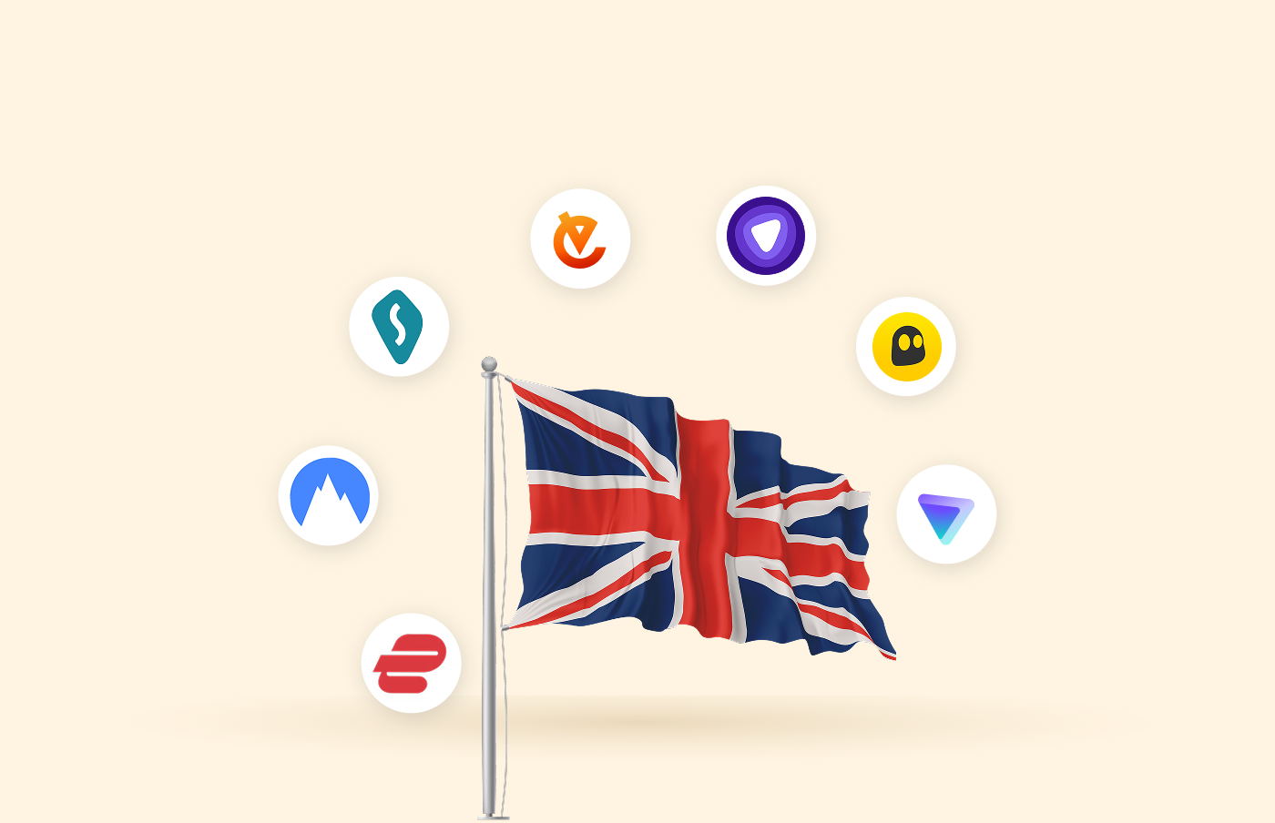 VPNs for UK