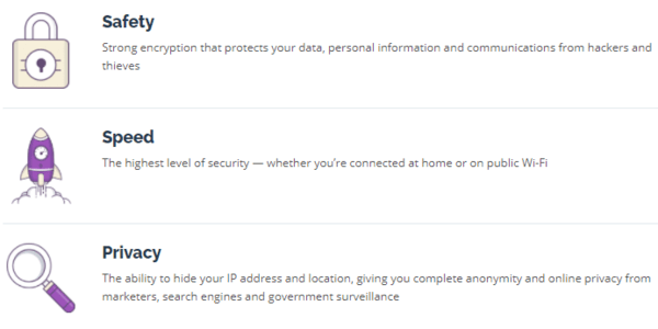 PrivateVPN key features