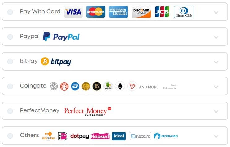 Ivacy supported payment methods