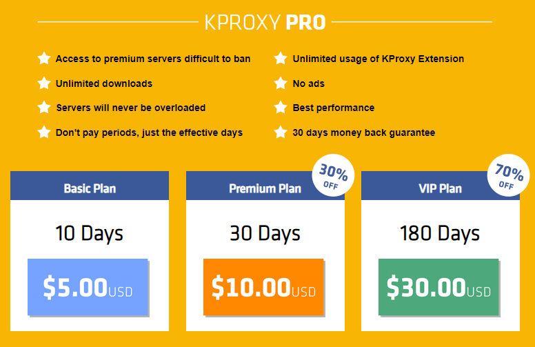 KProxy Pro version