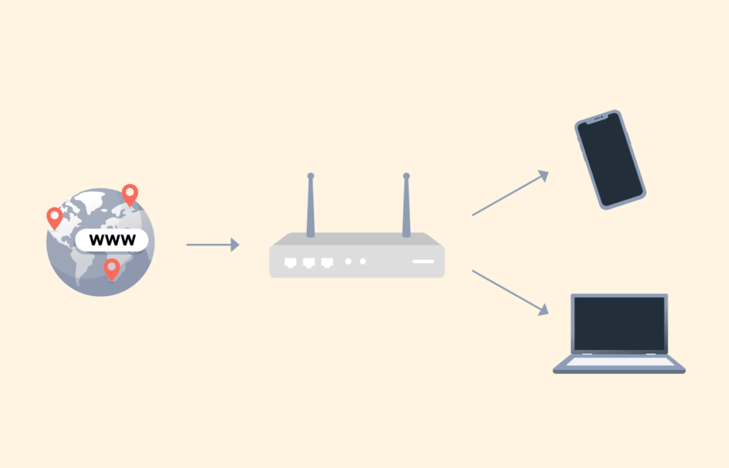 What is Port Forwarding, and How Safe is It to Use in 2023