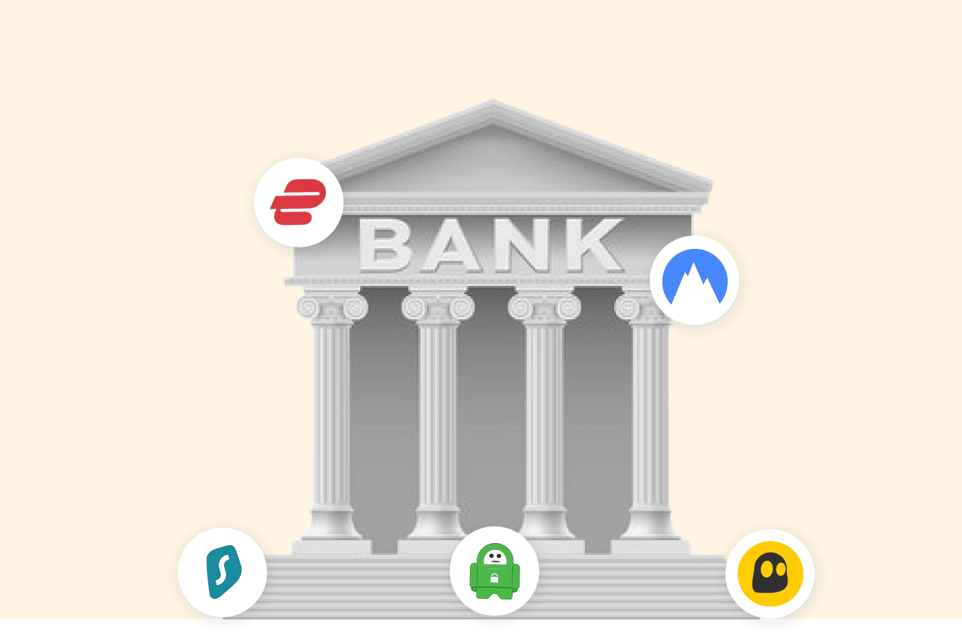 The 5 Best VPNs for Online Banking in 2026 - PrivacySavvy