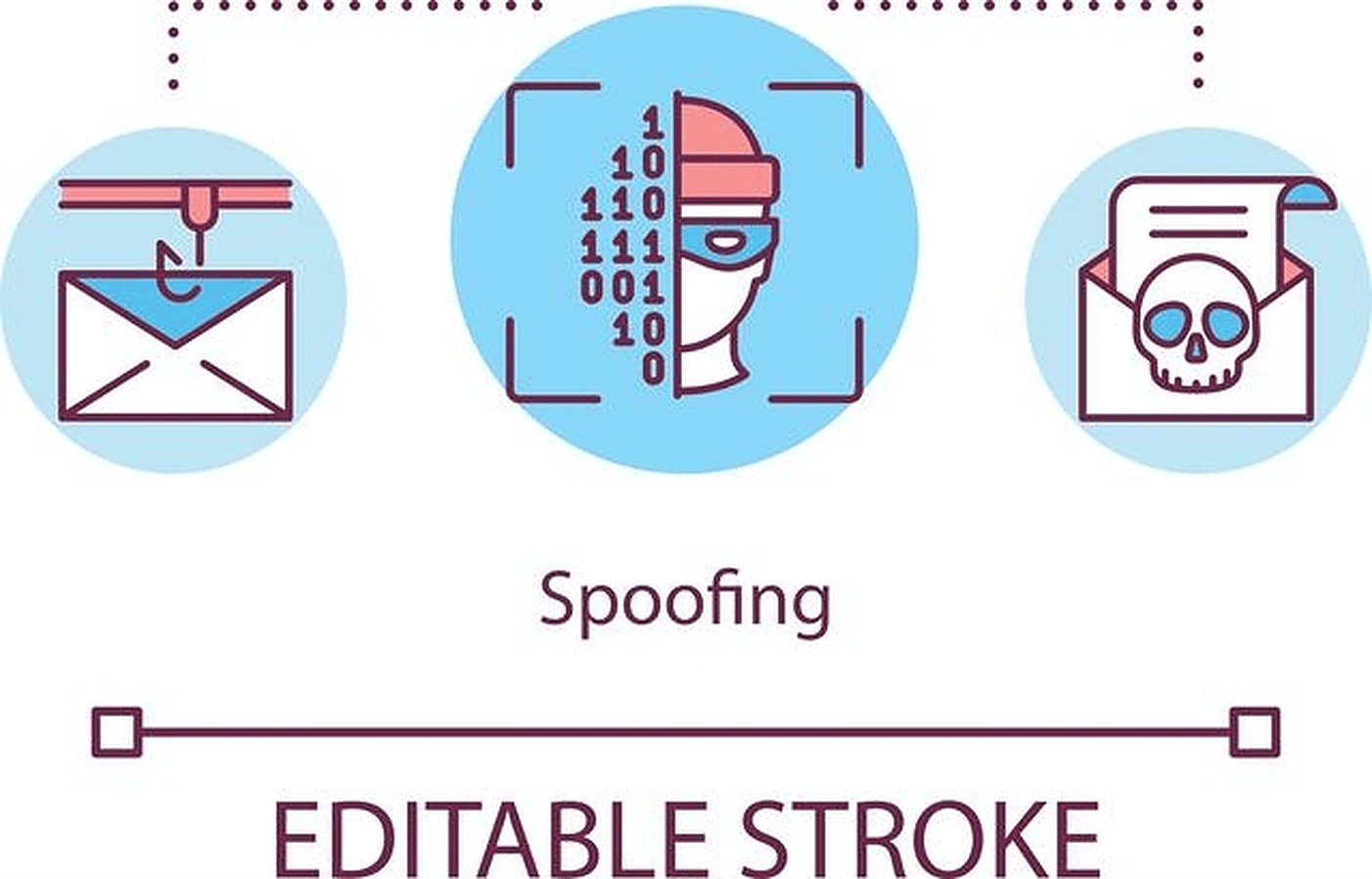 What Is Spoofing Ways To Prevent It PrivacySavvy