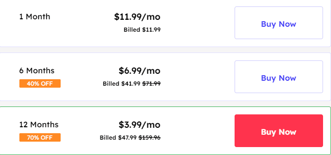 iTop VPN pricing