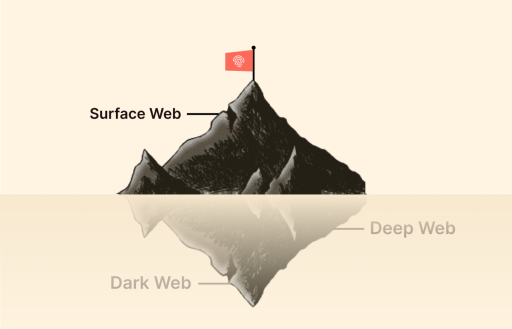 ¿Qué es la web profunda?