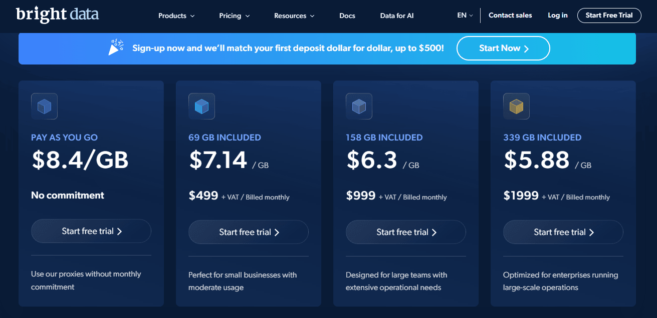 Bright data pricing