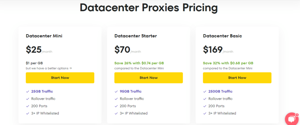 datacenter proxy