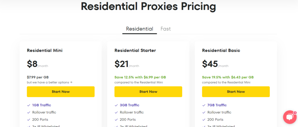 residential proxy