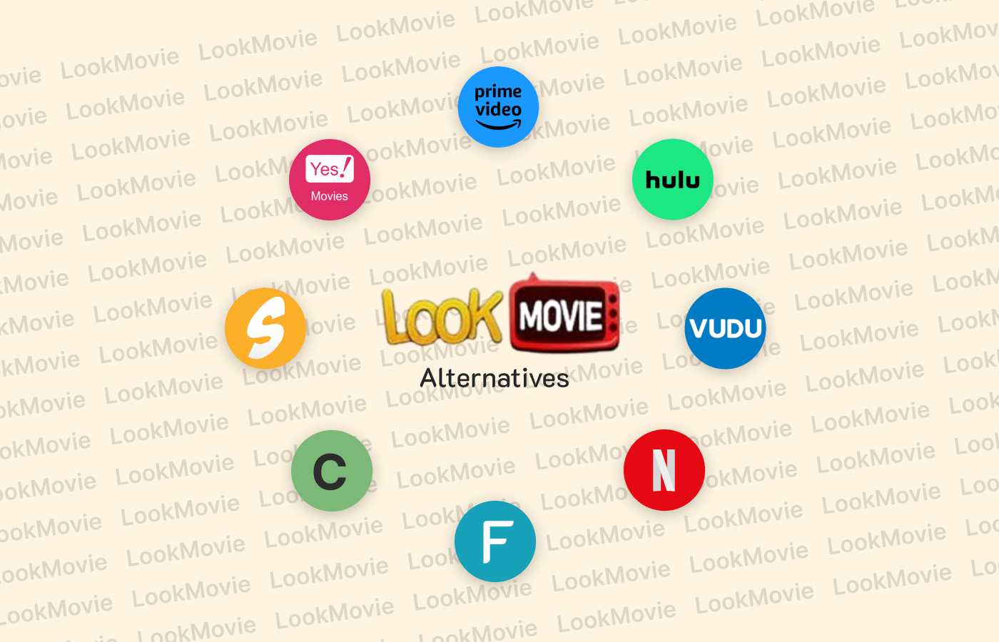 19 Best LookMovie Alternatives to Stream Movies Online