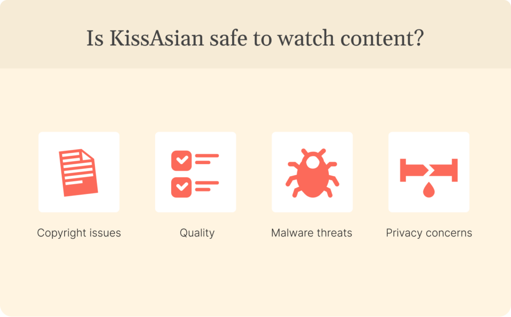 Is KissAsian safe to watch content?