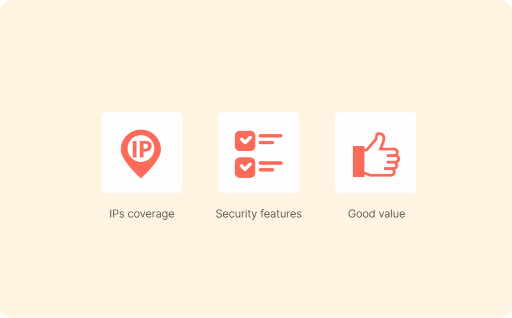 Methodology for choosing the best VPNs for dedicated IPs