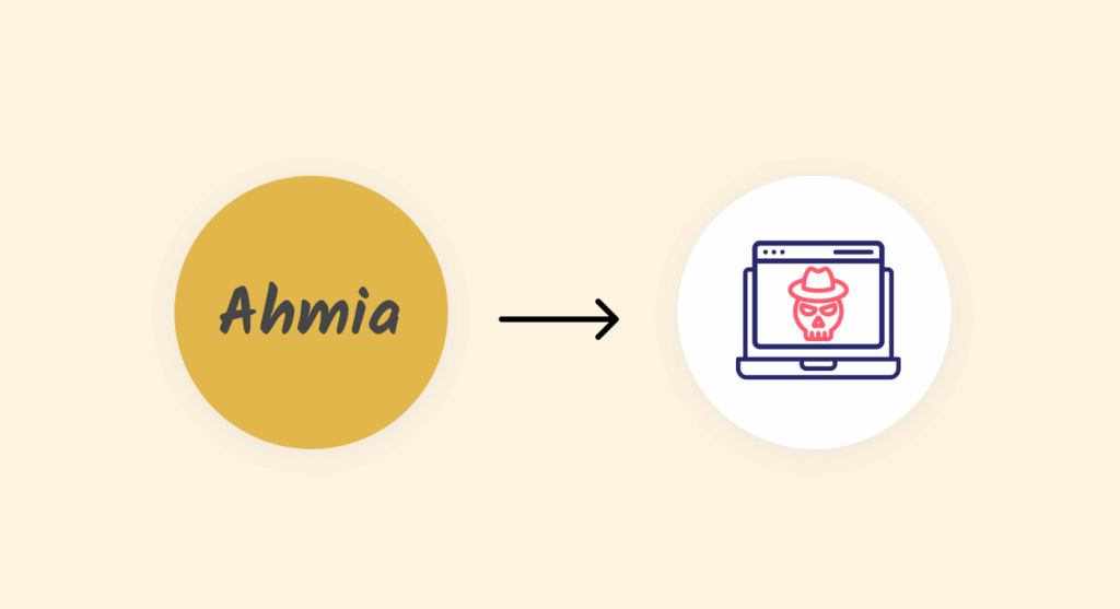 What is Ahmia used for?