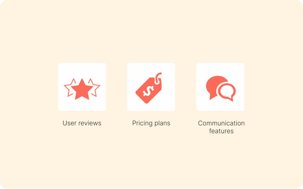 How we tested these virtual phone services