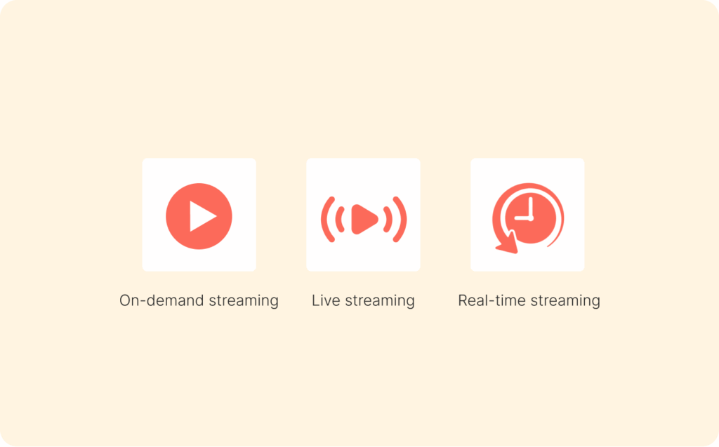 Types of content you can stream