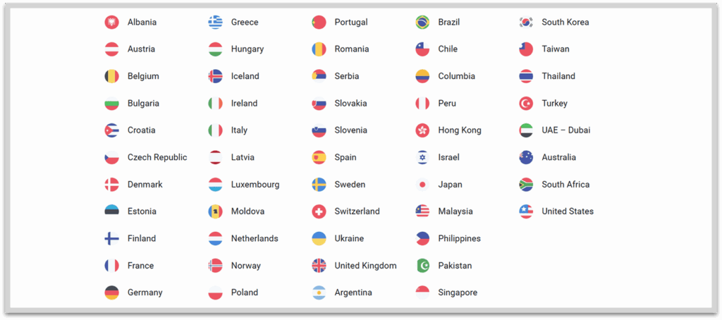 Total VPN's server network