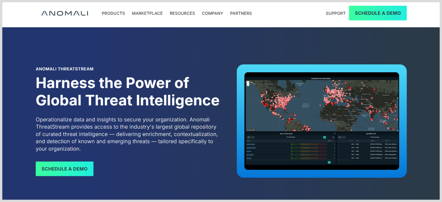 The 10 Best Threat Intelligence Platforms for 2026 - PrivacySavvy