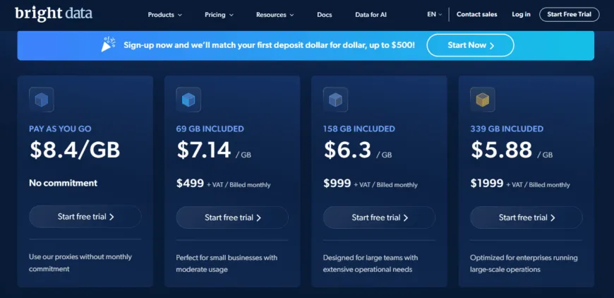 Bright data pricing