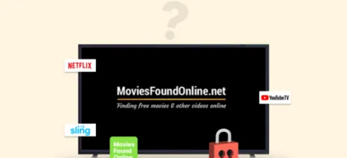 MoviesFoundOnline