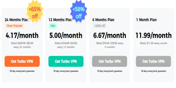 TurboVPN pricing