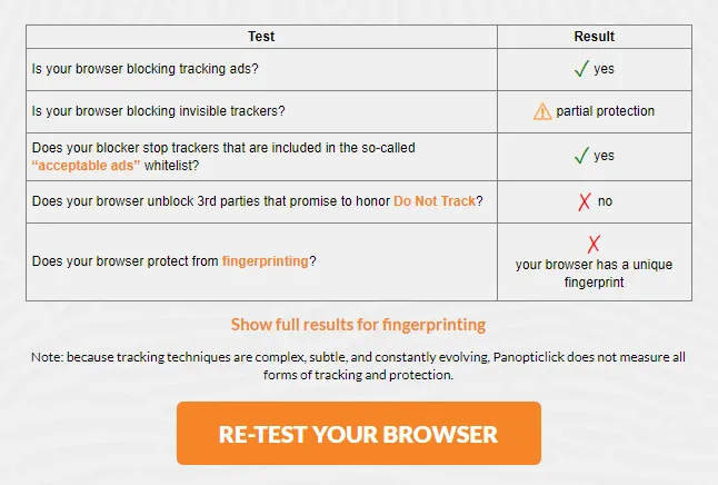 Panopticlick browser data leak test