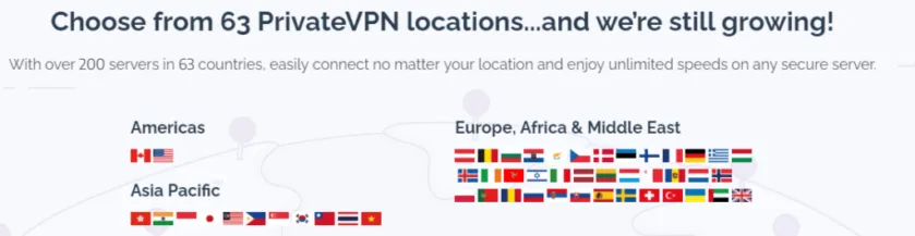 Private VPN updated servers info