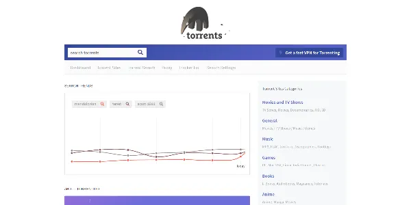 Torrents – Torrent Sites and Search