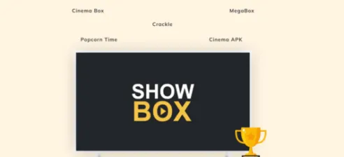 Showbox alternatives