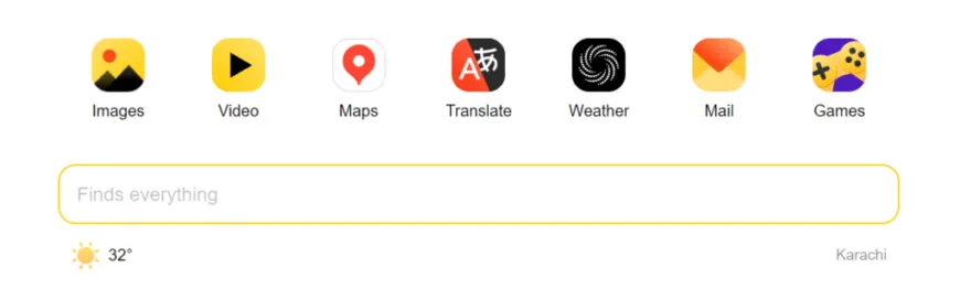 Exploring Yandex search engine
