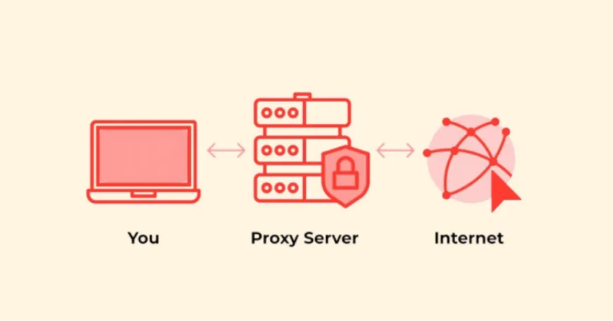 Why your company should use proxy servers