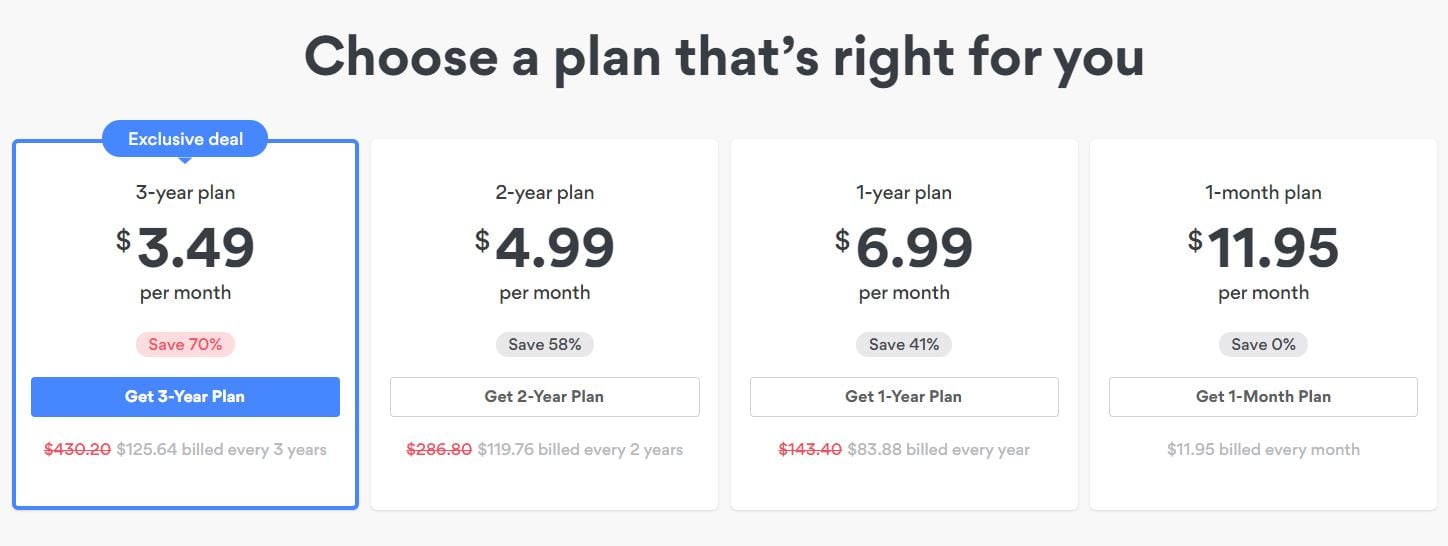 NordVPN subscription plans