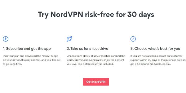 Nord VPN 30 days refund