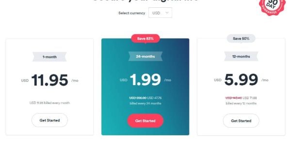 SurfShark Price