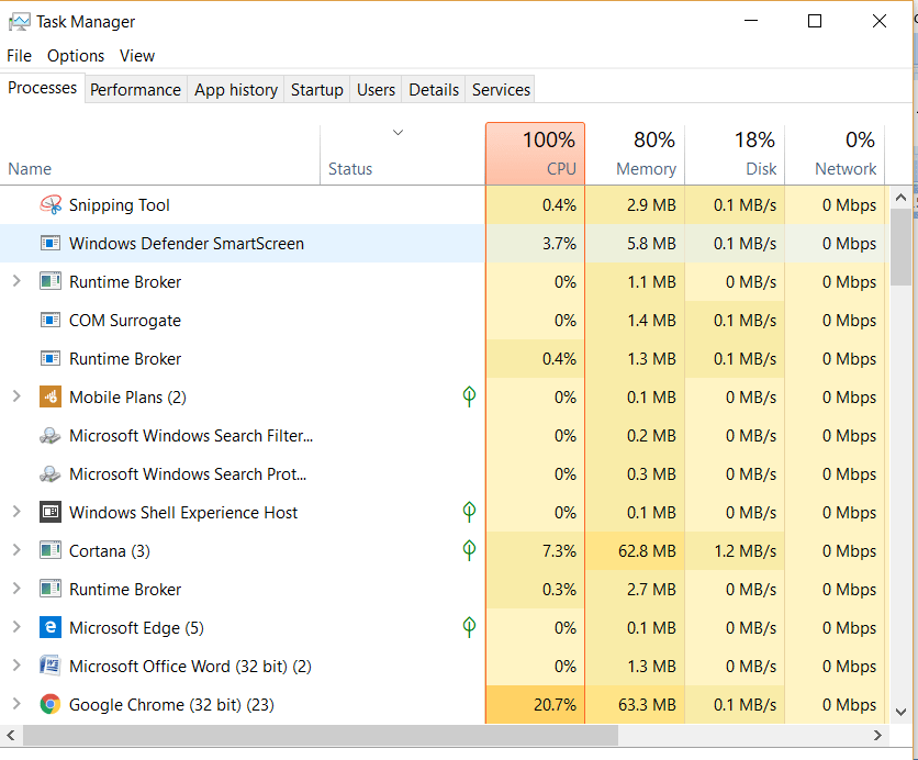 Access Task Manager