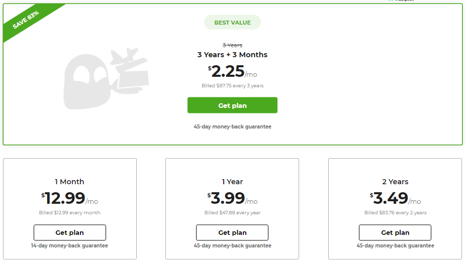 Extended discount cyberghost pricing