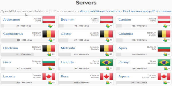 AirVPN servers