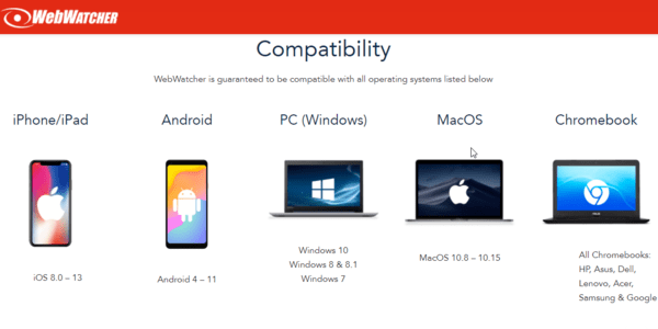 Device Compatibility of webWatcher