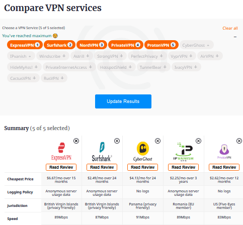 VPN comparison tool by PS screenshot