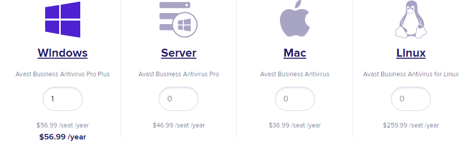 Avast all-in-one business plan pricing