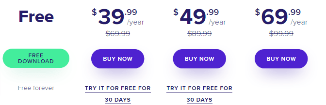 Avast pricing