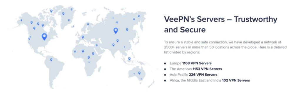VeePN servers network
